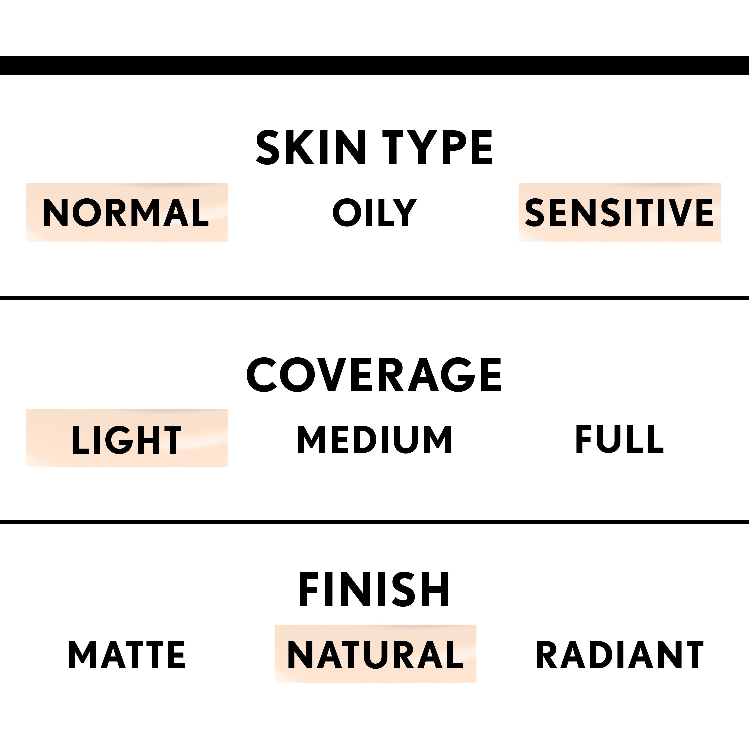 COVERGIRL Smoothers Hydrating Foundation, 705 Ivory, 1 Fl Oz, Hydrating Foundation, Cruelty Free Foundation, Liquid Foundation, Cream Foundation, Moisturizing Foundation